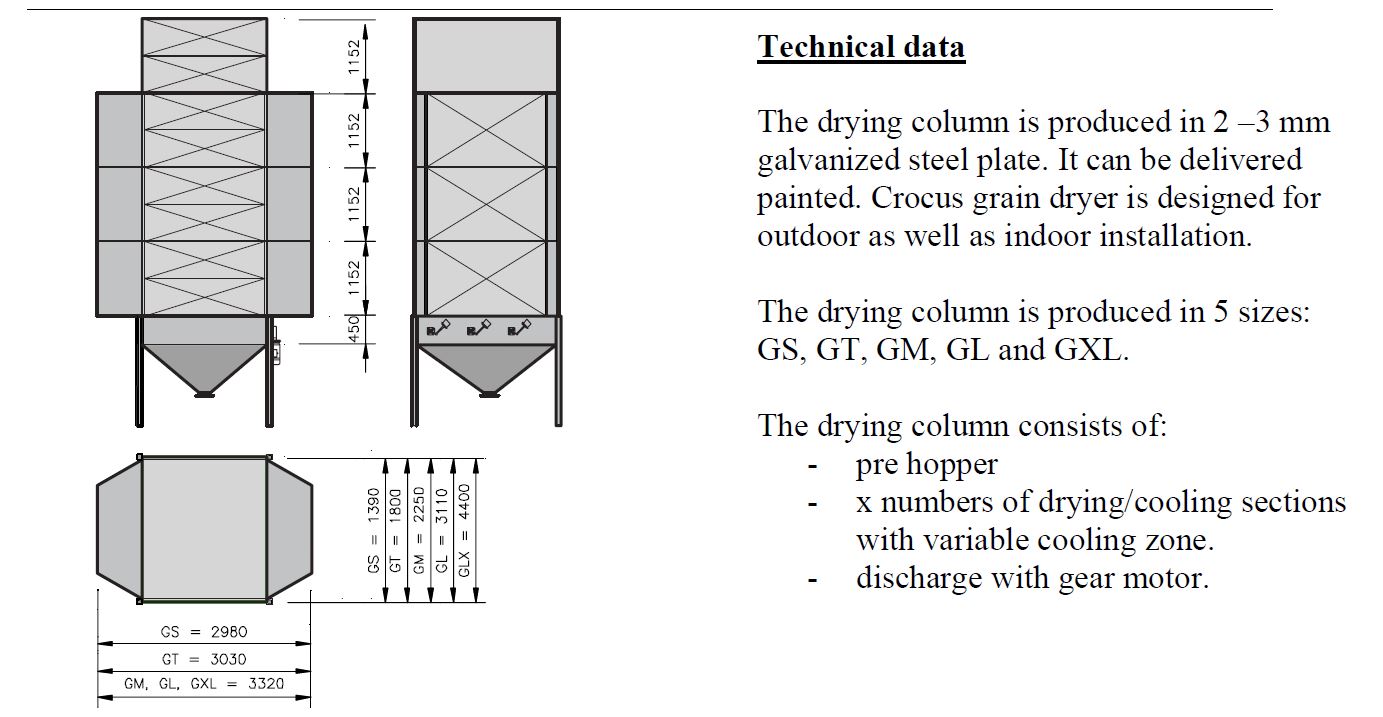Crocus Grain dryer specifications technical data